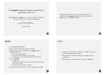 The qgraph package for network visualizations of  psychometric data in R  All codes in these slides