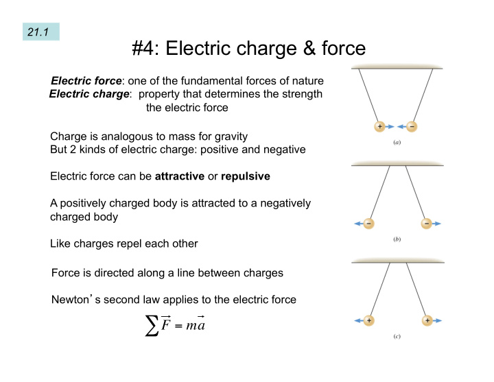f ma electricity and atoms results from the properties of