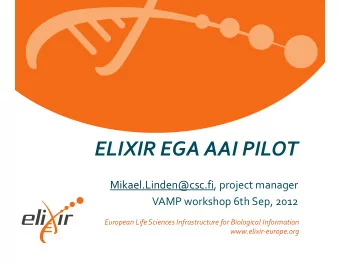 ELIXIR EGA AAI PILOT Mikael.Linden@csc.fi, project manager VAMP workshop 6th Sep, 2012 European