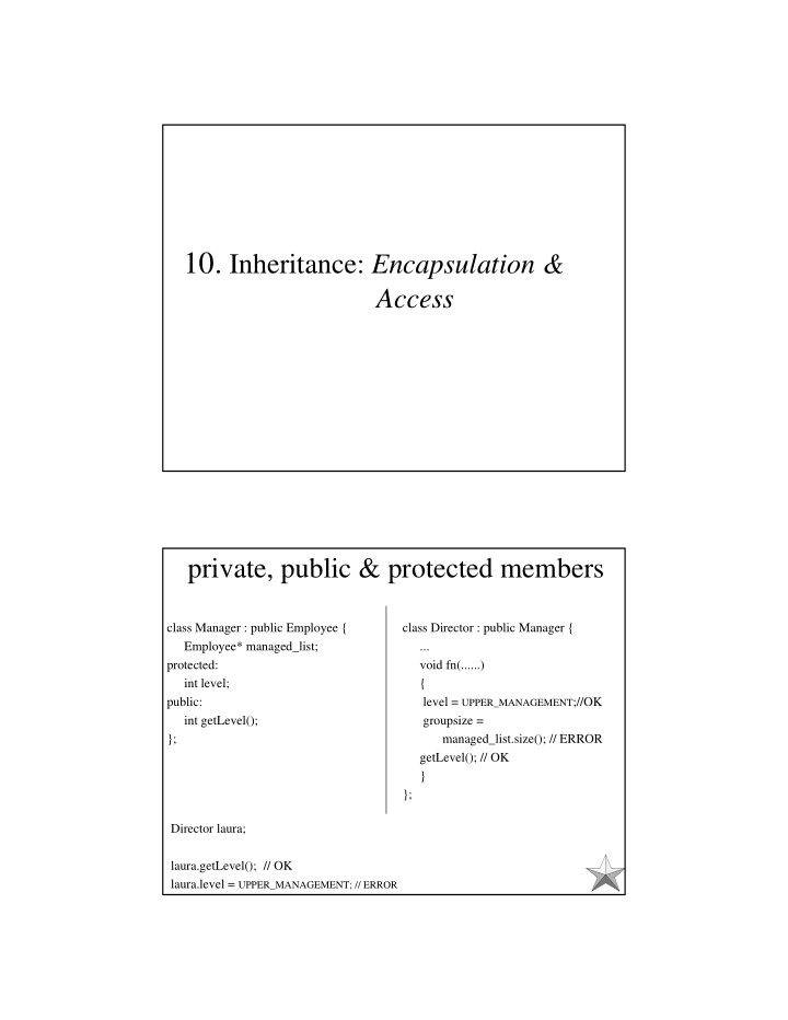 access control in inheritance