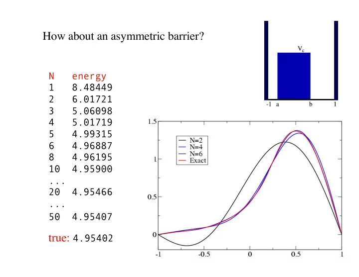 how about an asymmetric barrier