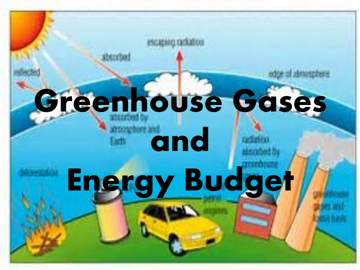 energy budget