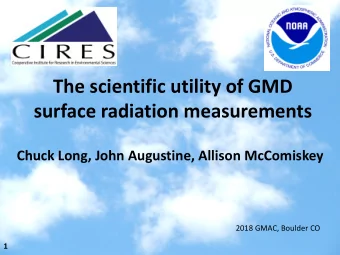 The scientific utility of GMD  surface radiation measurements  Chuck Long, John Augustine, Allison
