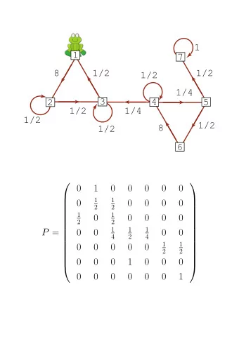 0  1  0  0  0  0  0  1  1  0  0  0  0  0      2  2        1  1    0  0