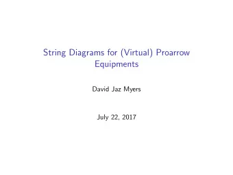String Diagrams for (Virtual) Proarrow  Equipments  David Jaz Myers  July 22, 2017  Theorem (Joyal