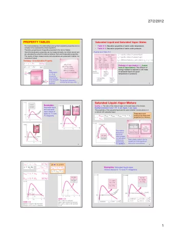 27/2/2012  PROPERTY TABLES  Saturated Liquid and Saturated Vapor States    For most substances,