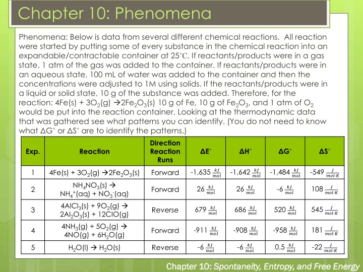 chapter 10 phenomena