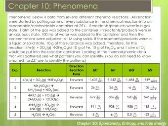 Chapter 10: Phenomena  Phenomena: Below is data from several different chemical reactions.  All