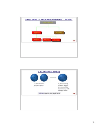 1  2.2-2.3 Chemical Bonding  Two Possibilities Figure 2.5  bond and antibond possibilities