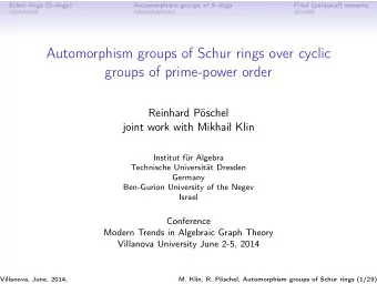 Automorphism groups of Schur rings over cyclic  groups of prime-power order  Reinhard Pschel