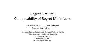 Composability of Regret Minimizers Gabriele Farina 1 Christian Kroer 2 Tuomas Sandholm 1,3,4,5 1