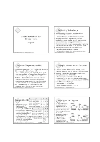 TheEvilsofRedundancy  Redundancy isattherootofseveralproblems