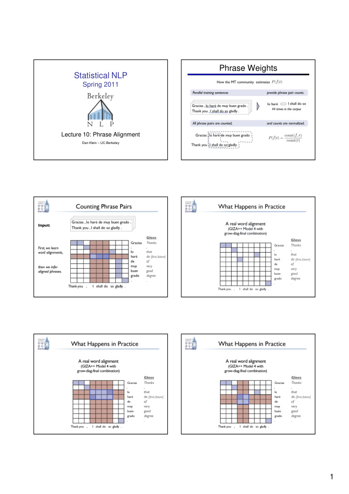 phrase weights statistical nlp