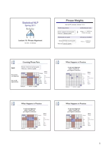 Phrase Weights  Statistical NLP  Spring 2011  Lecture 10: Phrase Alignment  Dan Klein  UC