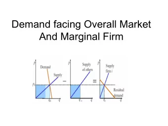 Demand facing Overall Market  And Marginal Firm  Loy Yang A  Loy Yang B  Newport  Bayswater