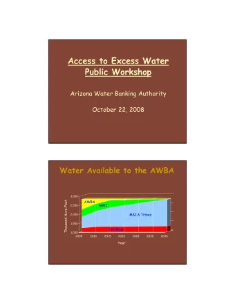 Access to Excess Water  Public Workshop  Arizona Water Banking Authority  October 22, 2008  Water