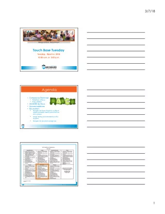 Agenda  Compliance Reminder  Retention of ELLs  Policy 6000.1  ACCESS for ELLs