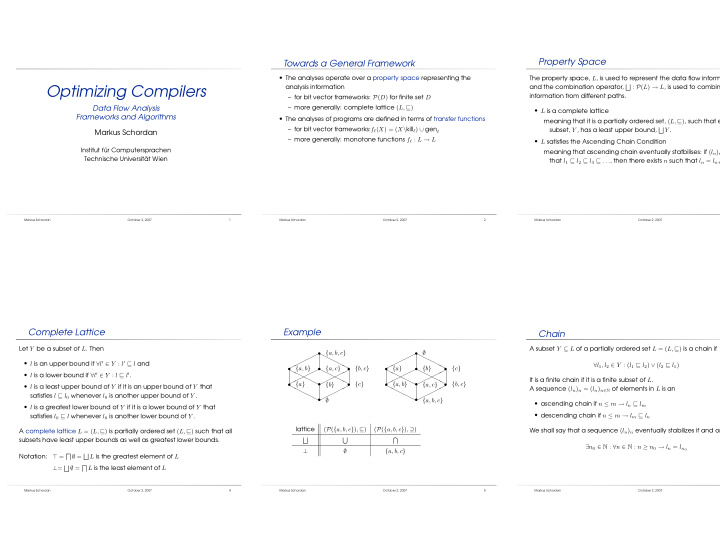 optimizing compilers