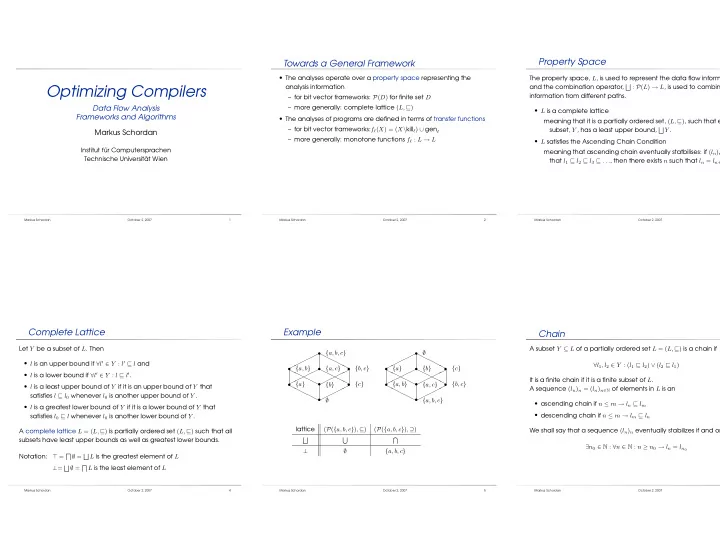 optimizing compilers