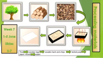 Tree         wooden logs          wooden bark and chips            boiled pulp  paper mould