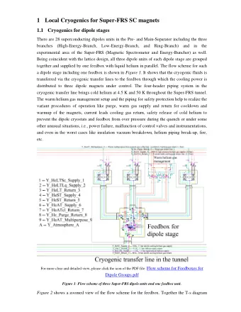 1 Local Cryogenics for Super-FRS SC magnets 1.1 Cryogenics for dipole stages  There are 28