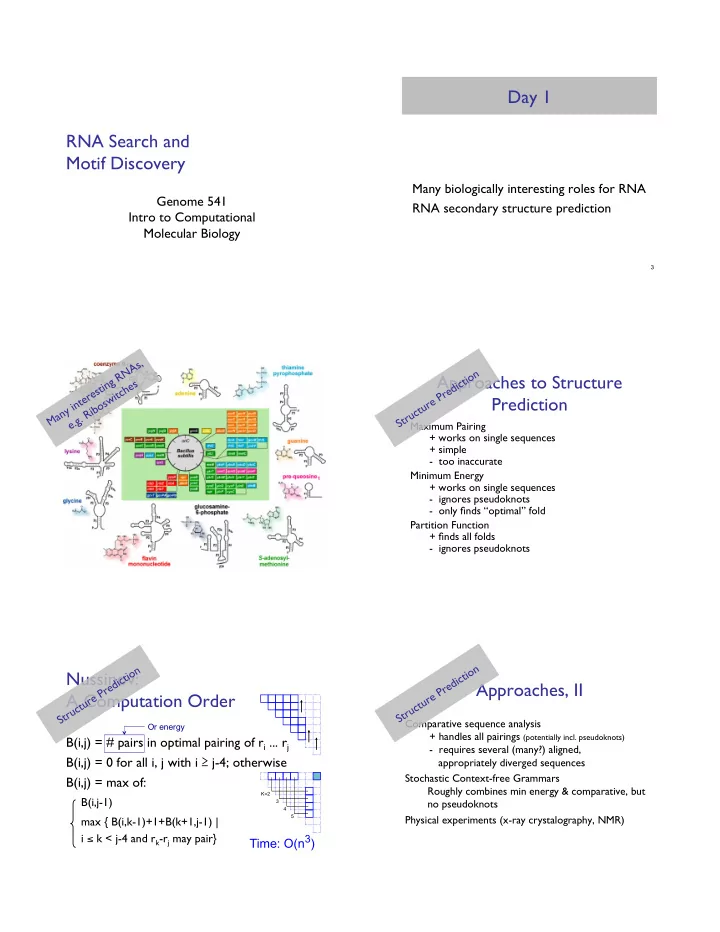 day 1 rna search and motif discovery