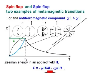 The state with the field H perpendicular to the easy  magnetization the two sublattices is more