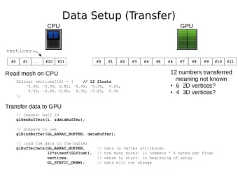 Data Setup (Transfer)  CPU  GPU  vertices  f0  f1  ..  f10  f11  f0  f1  f2  f3  f4  f5  f6  f7  f8