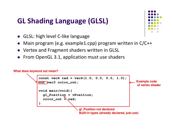 gl shading language glsl