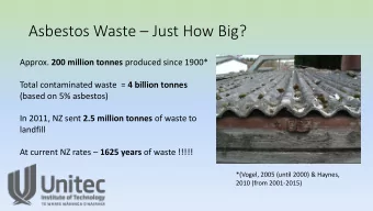 Asbestos Waste  Just How Big? Approx. 200 million tonnes produced since 1900* Total contaminated