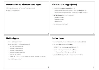 Introduction to Abstract Data Types  Introduction to Abstract Data Types  Abstract Data Type (ADT)