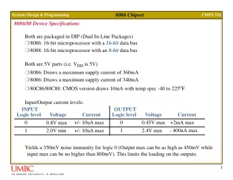 8086 Chipset  Systems Design &amp; Programming  CMPE 310  8086/88 Device Specifications  Both are