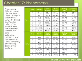 Chapter 17: Phenomena  Phenomena:  Mass  Moles  Boiling  Freezing  Exp.  Solute  of Solute  of