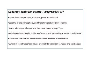Generally, what can a skew-T diagram tell us?  Upper-level temperature, moisture, pressure and