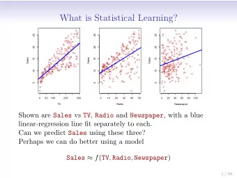 What is Statistical Learning?  25  25  25  20  20  20  Sales  15  Sales  15  Sales  15  10  10  10