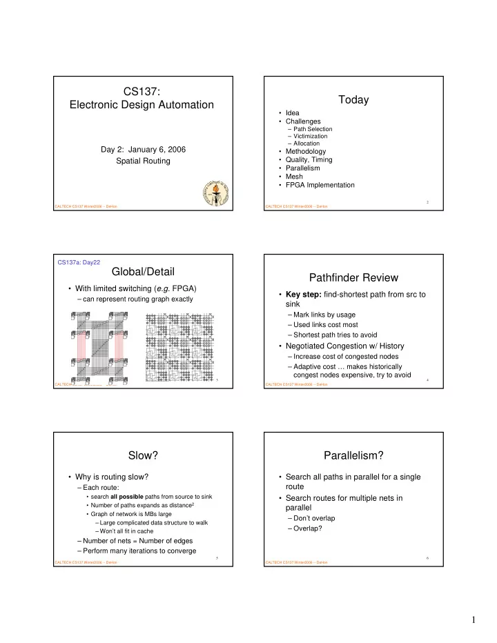 cs137 today electronic design automation