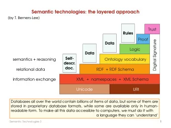 Semantic technologies: the layered approach  (by T. Berners-Lee)  Trust  Rules  Proof  Digital