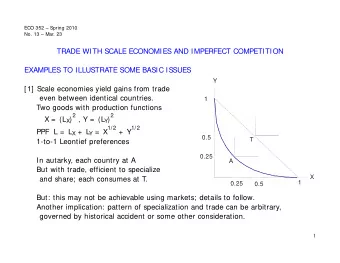 TRADE WITH SCALE ECONOMIES AND IMPERFECT COMPETITION  EXAMPLES TO ILLUSTRATE SOME BASIC ISSUES  Y