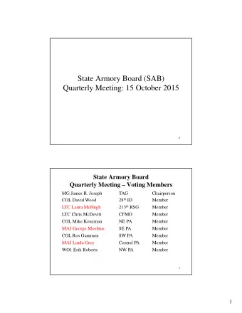 State Armory Board (SAB)  Quarterly Meeting: 15 October 2015  0  State Armory Board  Quarterly