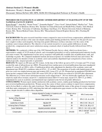 Abstract Session C2: Women's Health  Moderators: Wendy L. Bennett, MD, MPH Discussant: Melissa