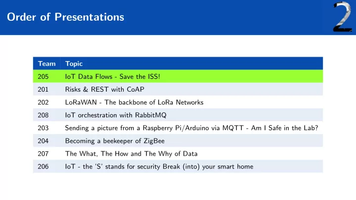 order of presentations