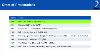 Order of Presentations  Team  Topic  205  IoT Data Flows - Save the ISS!  201  Risks &amp; REST