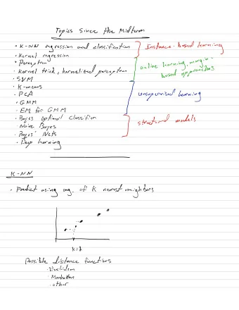 .  .  :  =L  distance  functions  Possible  Euclidean  .  Manhattan  -  other  .