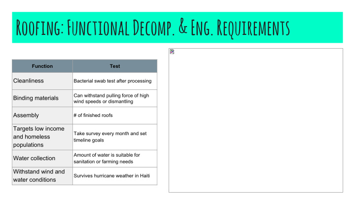 roofing functional decomp eng requirements
