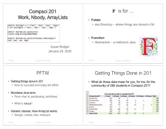 F is for   Compsci 201  Work, Nbody, ArrayLists  Folder  aka Directory  where things