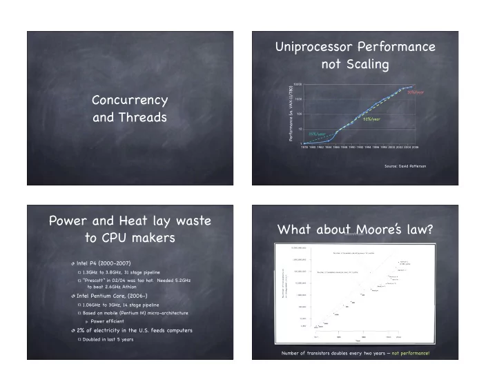 uniprocessor performance not scaling