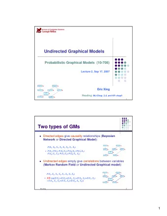 Two types of GMs  Directed edges give causality relationships ( Bayesian Network or Directed