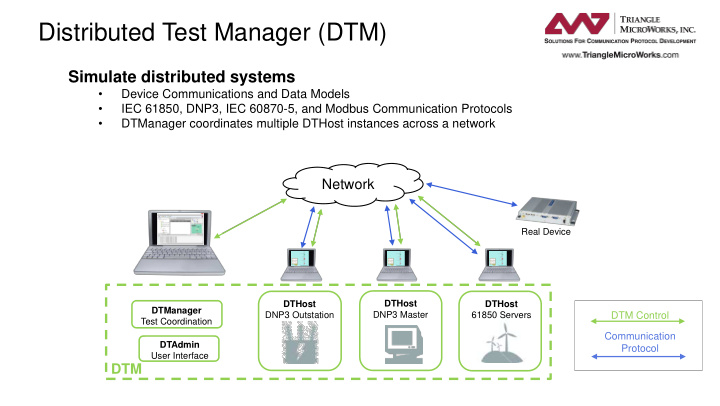 distributed test manager dtm