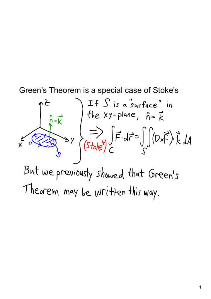 green s theorem is a special case of stoke s