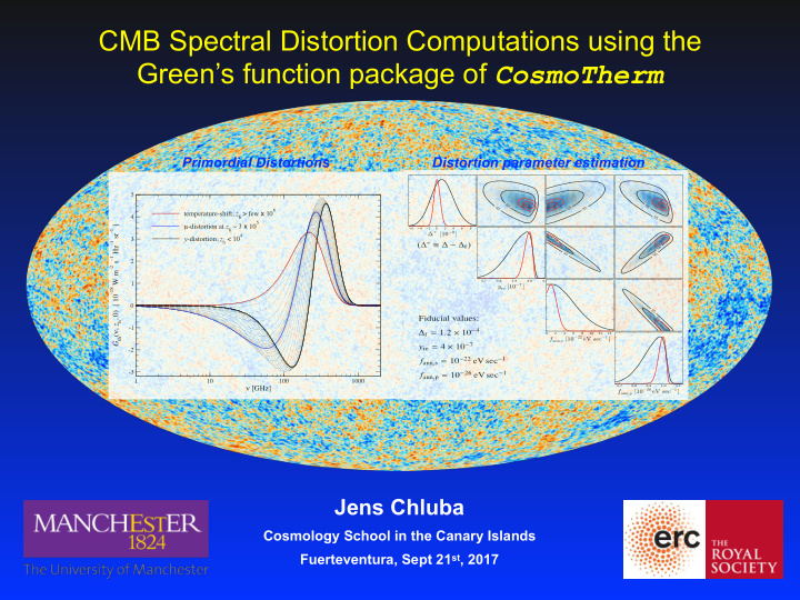 cmb spectral distortion computations using the green s